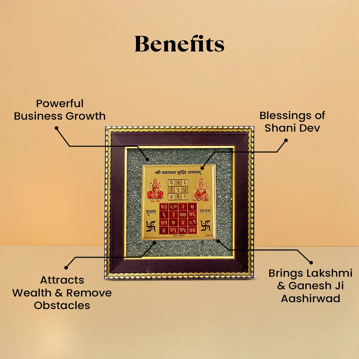 Vyapar Vriddhi Yantra on Pyrite Frame with FREE Citrine Pyramid
